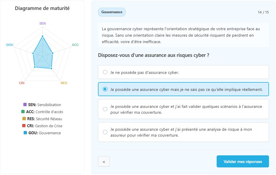 Votre Partenaire Digital et Technologique dans le Finistère