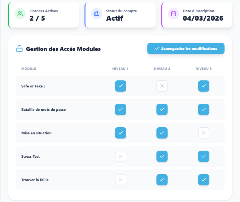 Vue du module d'administration pour sélectionner la périodicité d'accès à la plateforme